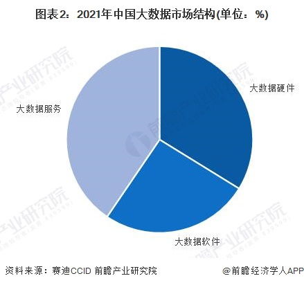 反詐公司三年巨虧1.9億終止IPO，工業互聯網數據服務之路在何方？