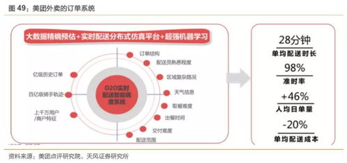 工業互聯網拐點或將至 構建精準數據體系為何迫在眉睫？